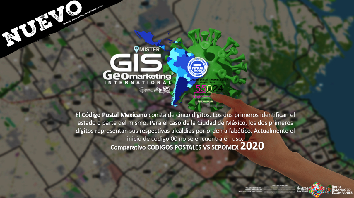 Mistergis Geomarketing International