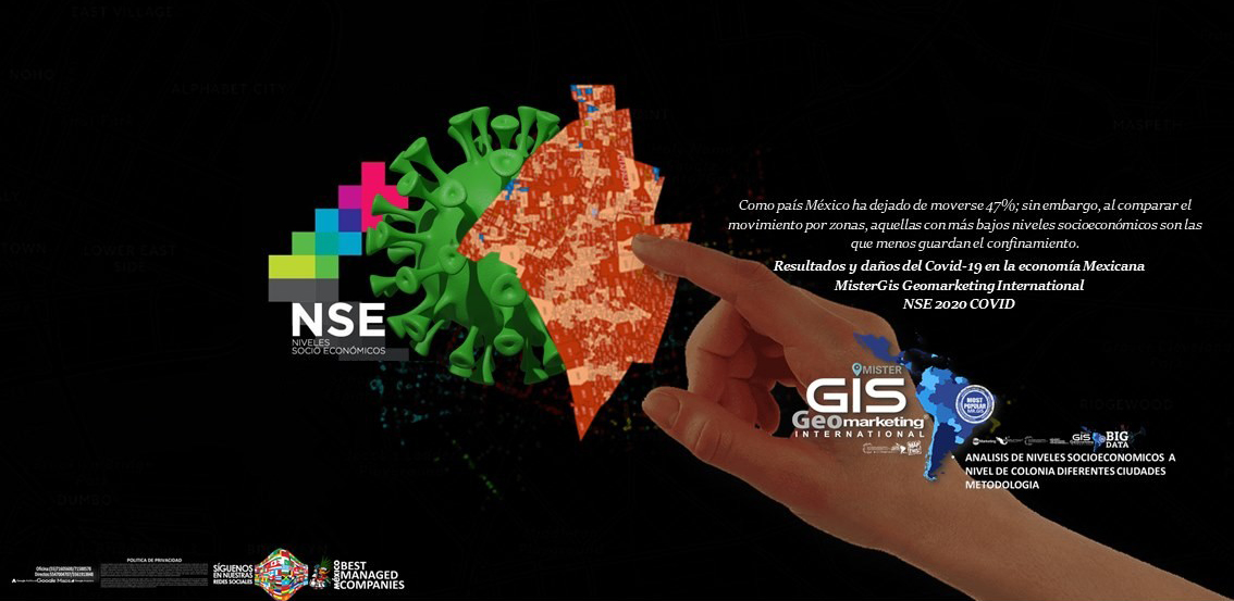 Mistergis Geomarketing International