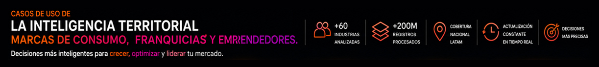 Mistergis GiAnalytics