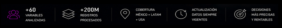Inteligencia Territorial