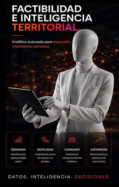 Geomarketing Datos Inteligencia Desiciones